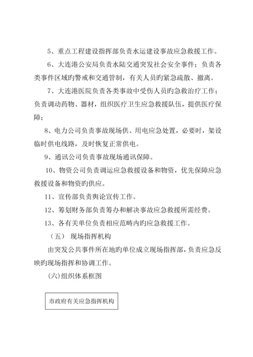 水路交通突发公共事件应急全新预案.docx