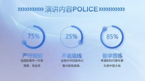 蓝色大气公安警察工作汇报动态PPT