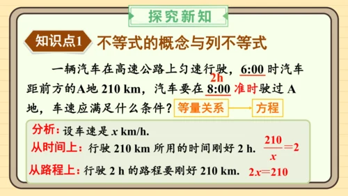 11.1.1 不等式及其解集 课件（共25张PPT）2024-2025学年度人教版数学七年级下册