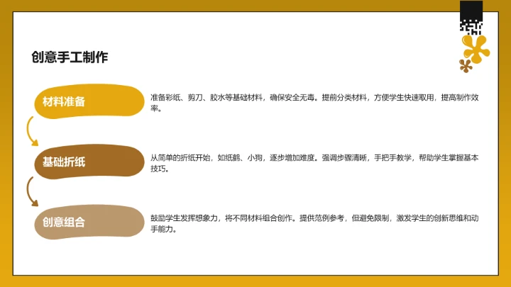 黄色3D风教育培训PPT