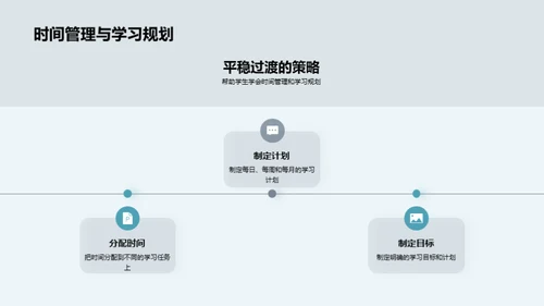 三年级教育之旅