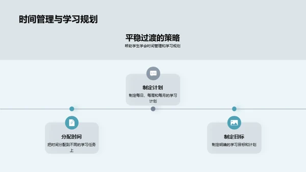 三年级教育之旅