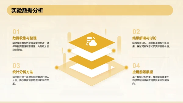 橙色3D风本科生药学毕业答辩通用PPT模板
