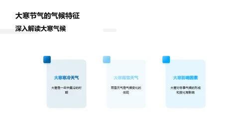 大寒节气气候解析