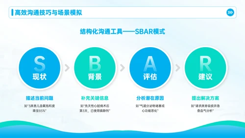 蓝色护理人员培训会议PPT模板