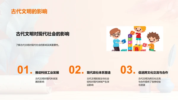 古代文明研究报告PPT模板