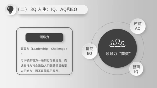 简约微粒体灰色情商与领导力培训情商管理工作总结汇报PPT