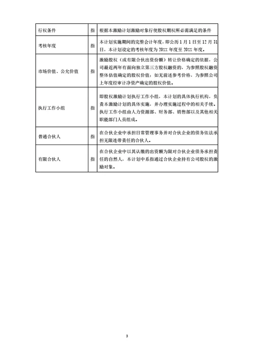 限制性股权与期权激励方案