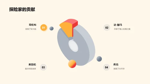 航海时代的全面解读