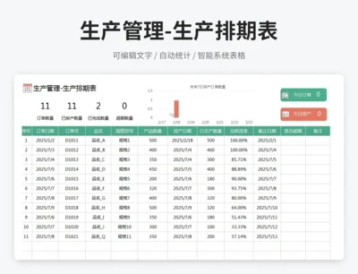 生产管理-生产排期表