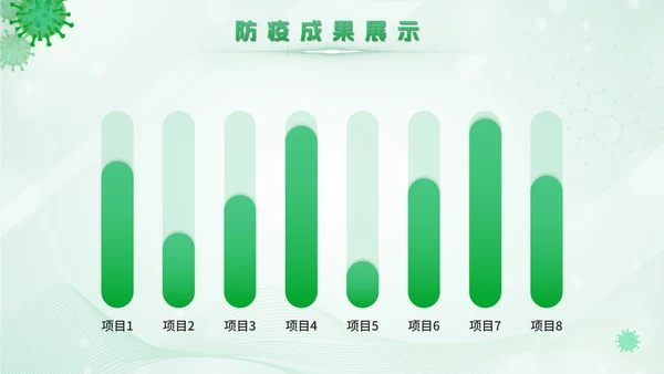 绿色卫生站医学报告PPT模板