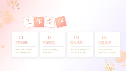 医美创新商业计划书商务PPT动态模板