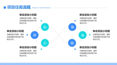 创意风任务流程PPT循环图
