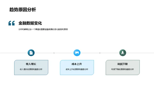 金融洪流中的航标