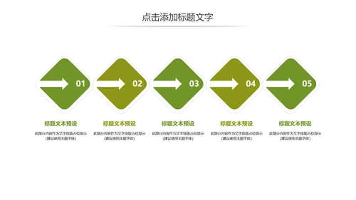 清新茶文化茶叶绿茶产品介绍动态PPT模板