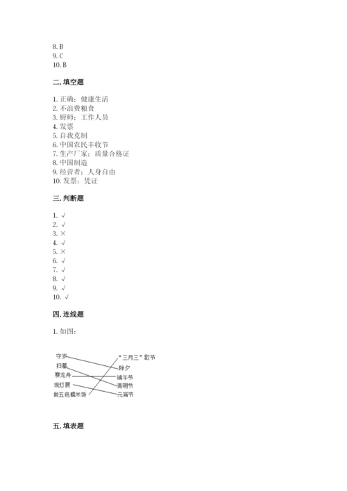 部编版四年级下册道德与法治期末测试卷含完整答案【考点梳理】.docx