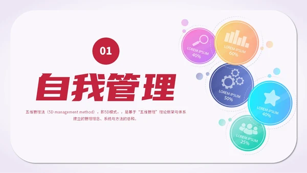 简约风红色五维管理教学培训科普PPT领导力