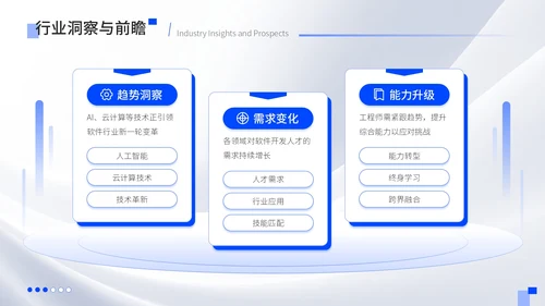 蓝色质感风大学生简历PPT模板