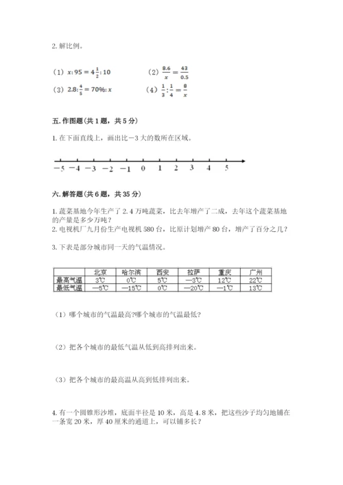 六年级下册数学期末测试卷必考题.docx