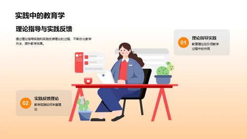 教育学的理与实