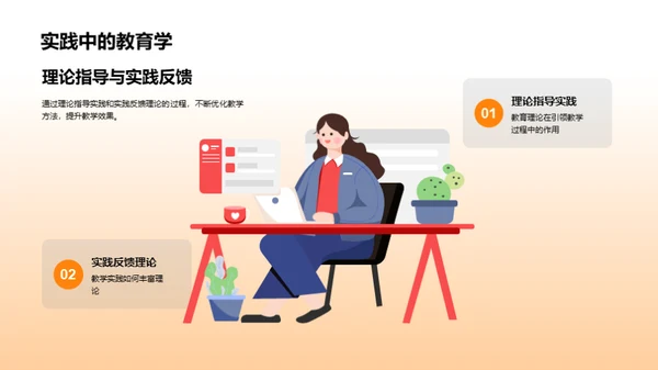 教育学的理与实