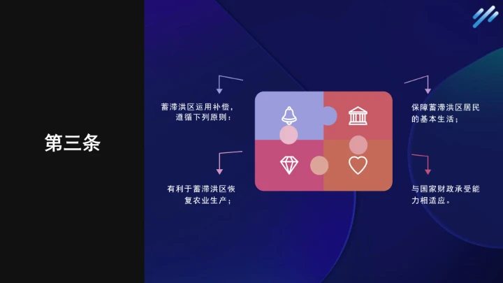 法律小课堂全文学习2025年6月公布实施的《蓄滞洪区运用补偿办法》PPT课件