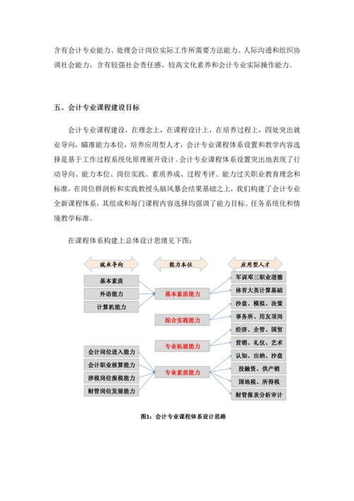 北京市经济管理职业学院会计专业建设专业方案中国高职高专教育网.docx