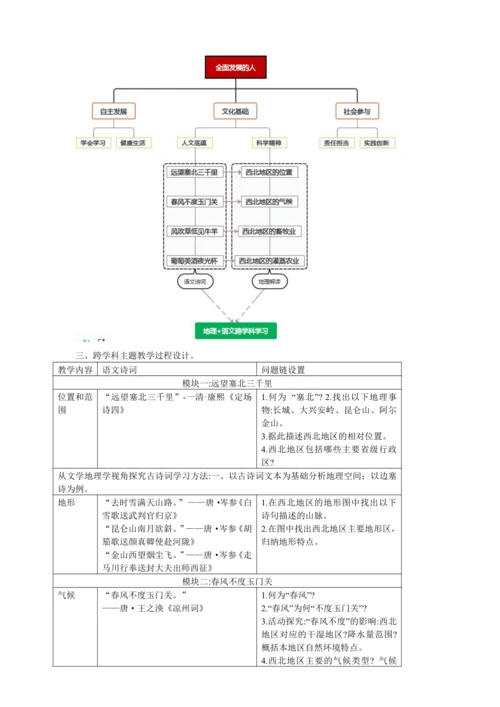 【跨学科主题教学】初中地理与语文跨学科整合教学设计----诗话西北