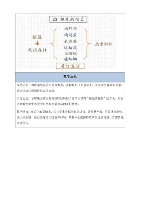 【核心素养】部编版语文二年级下册-23. 祖先的摇篮 第1课时（教案含反思）