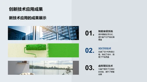 20XX年度房产业绩剖析