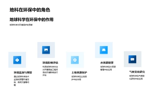 地球科学探秘