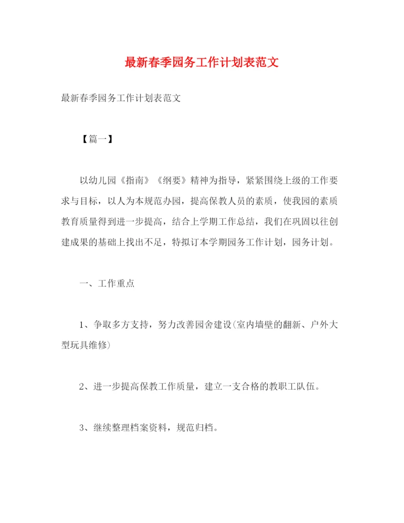 精编之春季园务工作计划表范文.docx