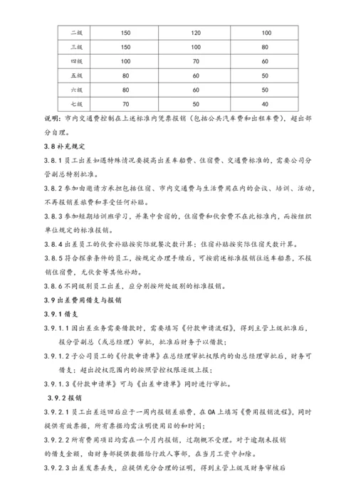 【标准制度】-出差及费用报销管理规定（适用于总部和子公司）.docx