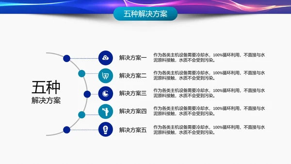 IT互联网科技产业工作总结PPT模板