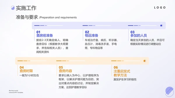 护理教学查房医疗工作医护汇报ppt模板