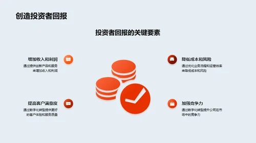 智慧银行：数字化转型之路