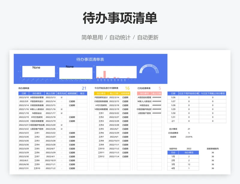 待办事项清单