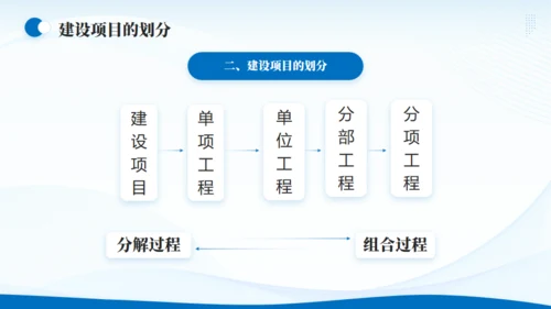 企业战略SWOT分析报告通用PPT模板