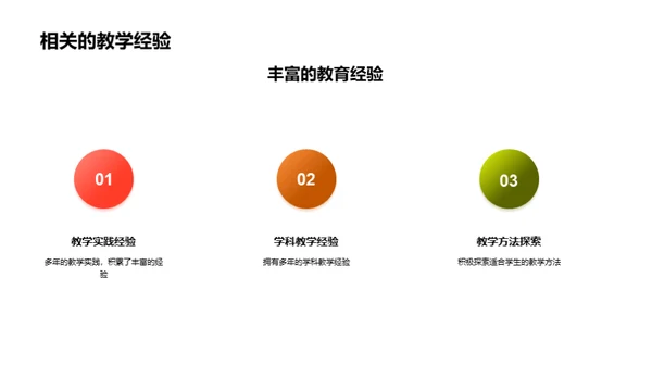 教育实践与创新思维