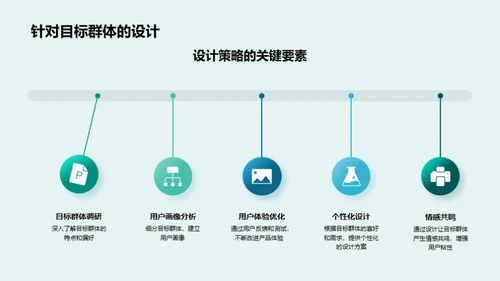 游戏设计的策略与挑战