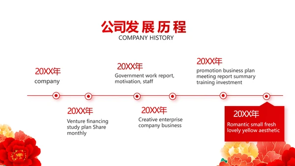 红色喜庆背景欢迎领导莅临指导PPT