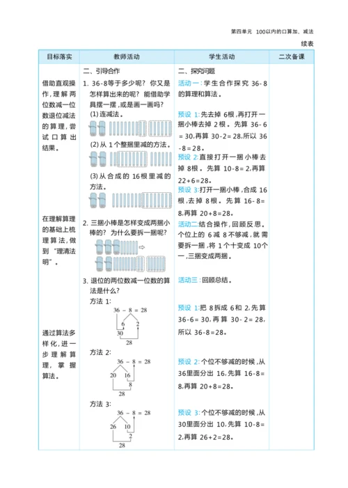 第四单元 100以内的口算加、减法（大单元教学设计）-2024-2025学年一年级下册数学人教版（2