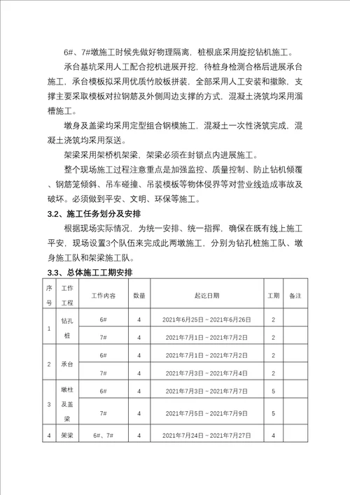 4跨咸铜铁路K1109805箱梁桥既有线施工方案