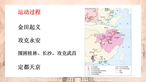 历史上的太平天国教学PPT课件模板