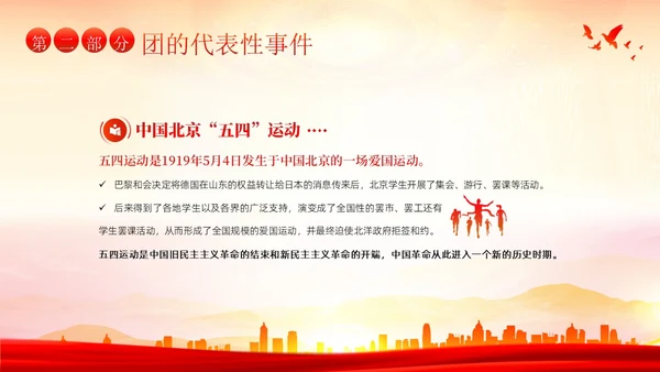 共青团建团101周年团史团课PPT课件五四青年节