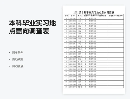 本科毕业实习地点意向调查表