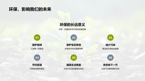 环保行动，我们在行动