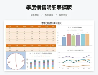 季度销售明细表模版