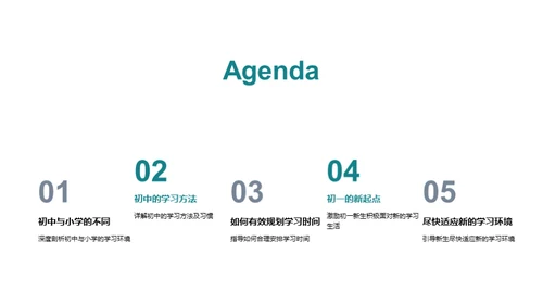 初中学习新征程
