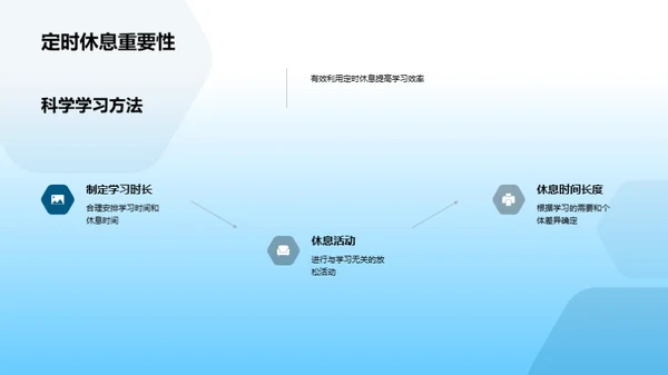 二年级学生学习策略